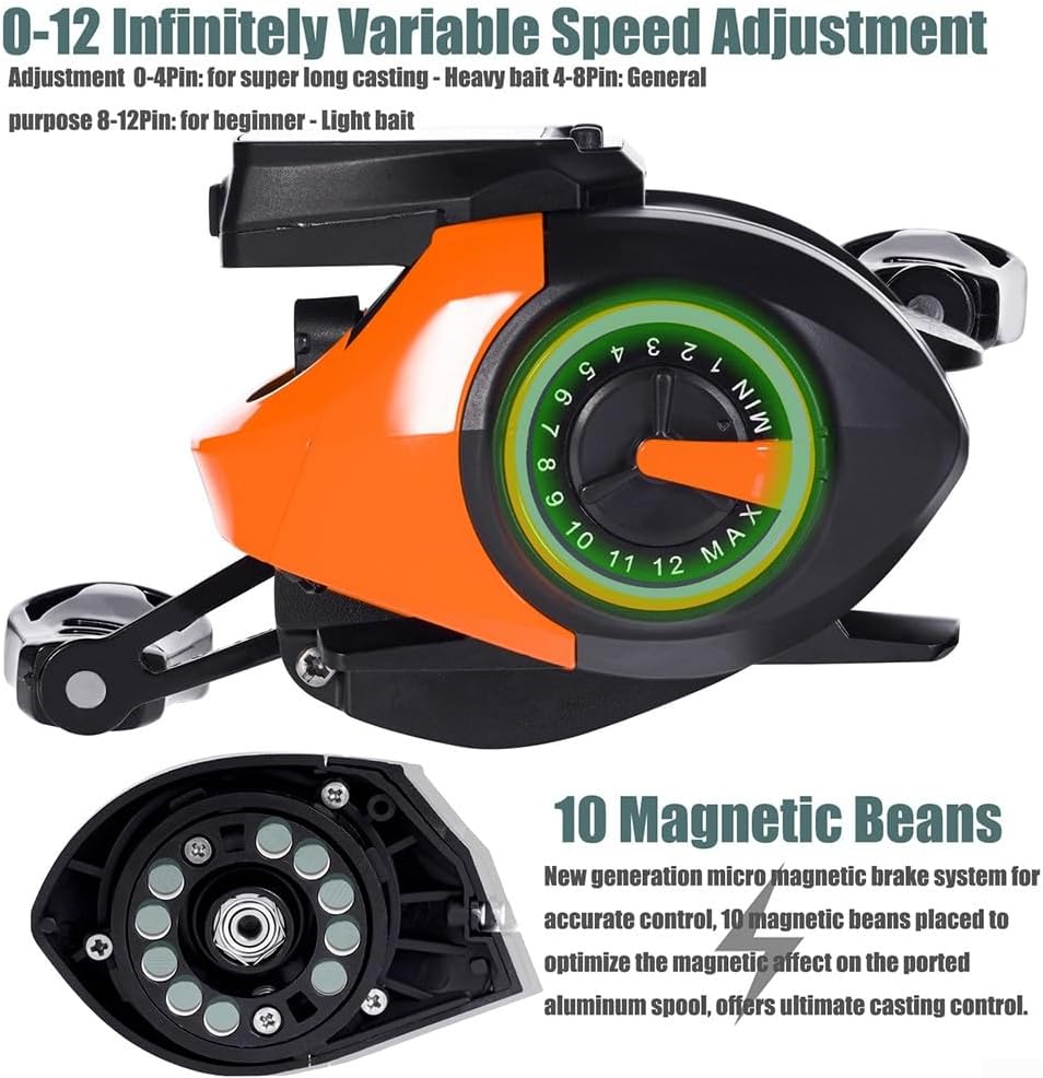 Fishing reel gear system highlighting 7 1 bearings