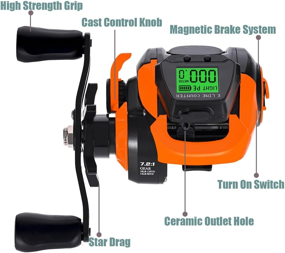 Fishing reel compact size 110 by 85 millimetres