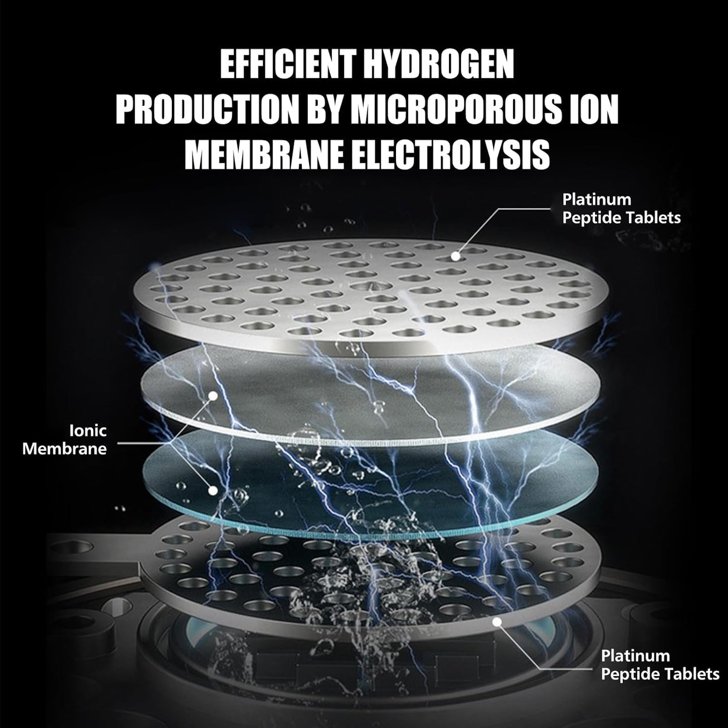 Hydrogen Water Generator Bottle