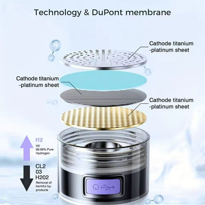 Hydrogen Water Generator Bottle