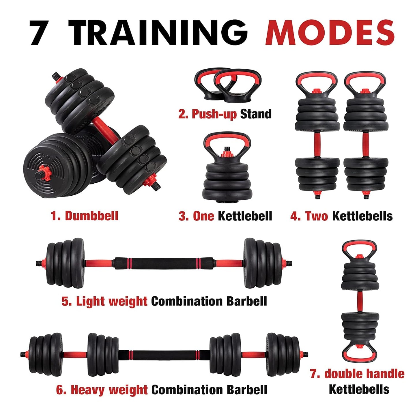Adjustable dumbbells set 30kg in kettlebell mode with cement mixture filling