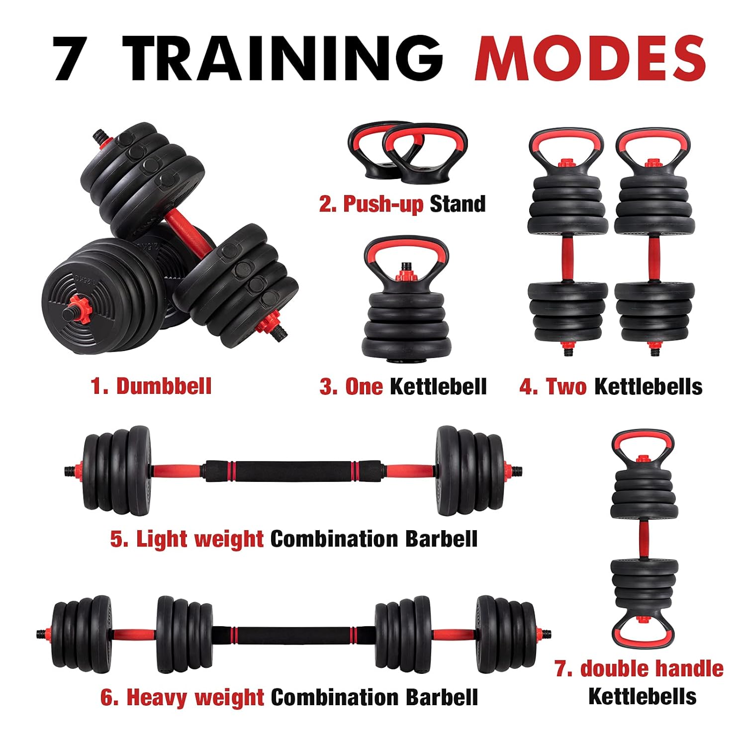 Adjustable dumbbells set 30kg in kettlebell mode with cement mixture filling