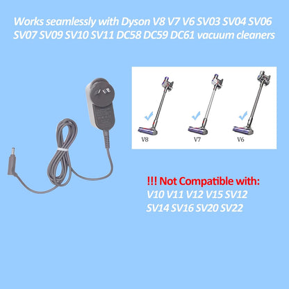 Aftermarket Battery Charger For Dyson  V6 V7 V8  Vacuum