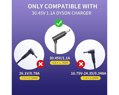 Replacement Dyson V10 V11 V12 V15 Battery Charger
