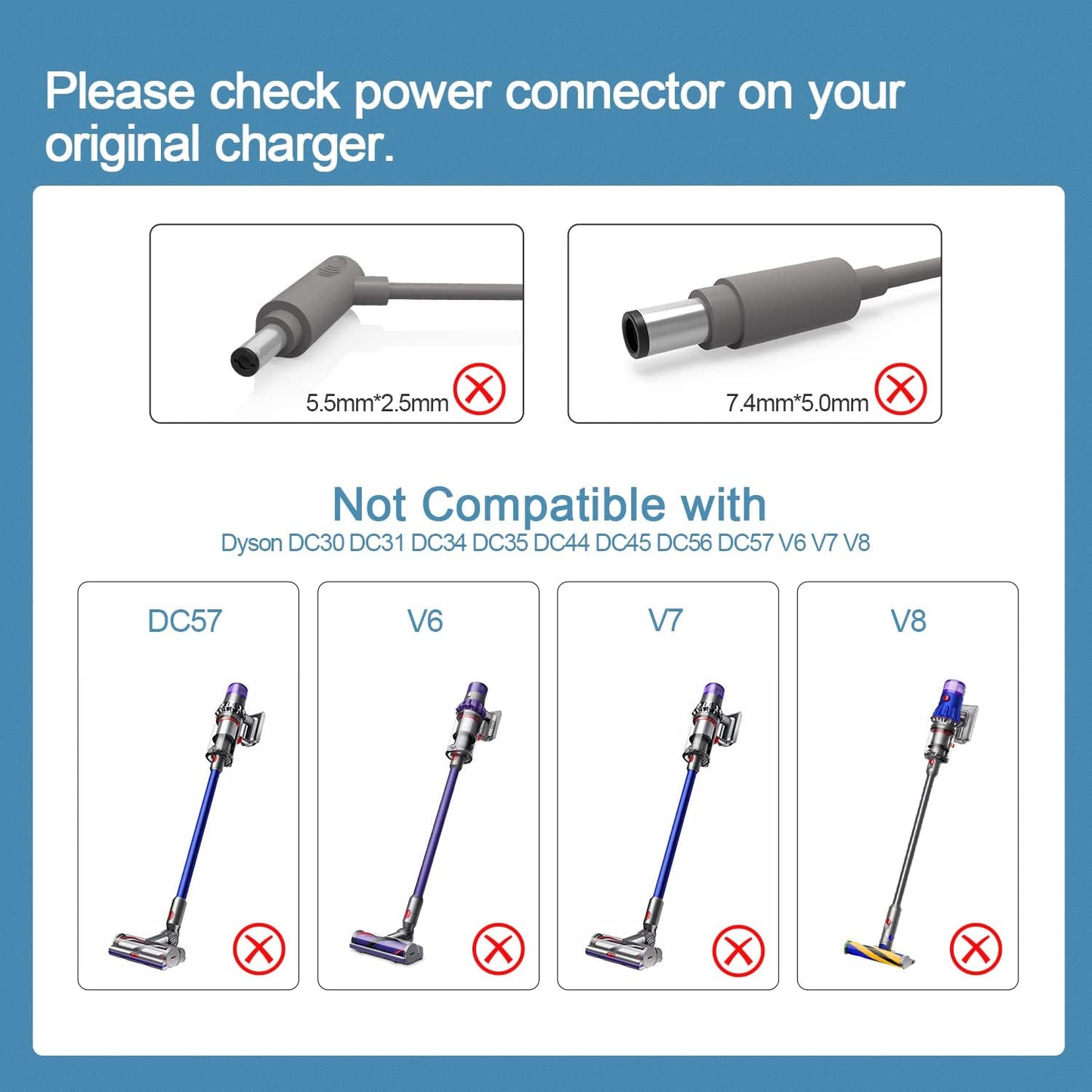 Dyson V10 V11 V12 V15 charger connected to vacuum battery