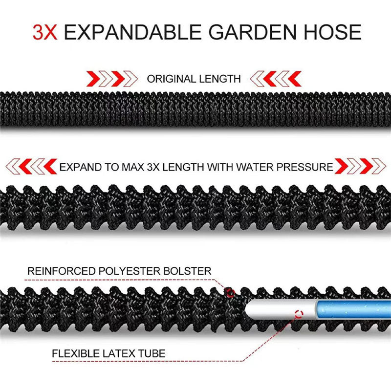 Flexible garden hose 75ft spraying water on garden plants