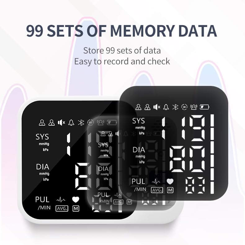 New Blood Pressure Monitor