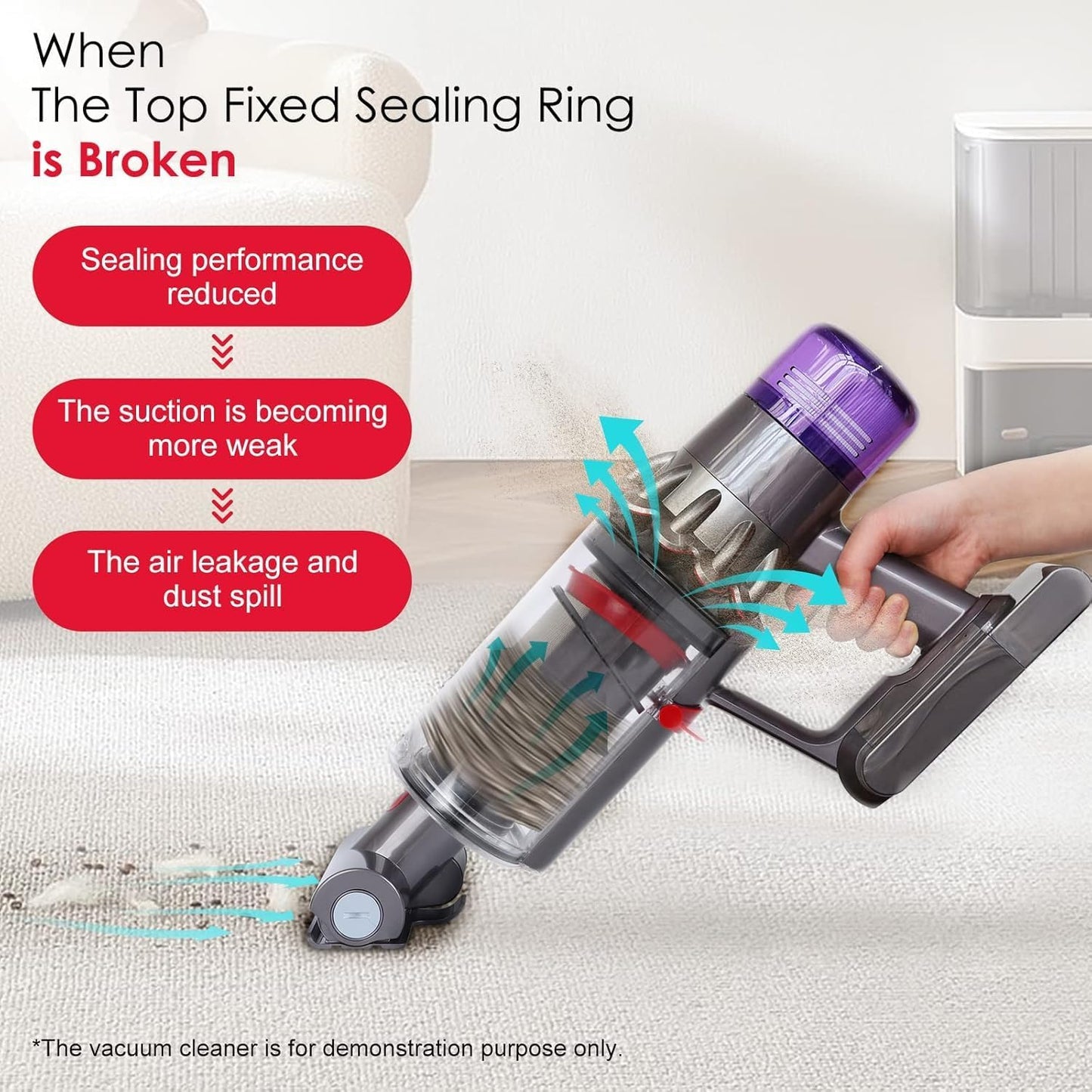 Top Fixed Sealing Ring for Dyson V11 V15 SV14 SV15 SV22