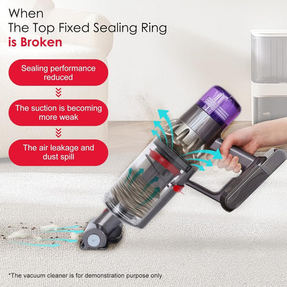 Top Fixed Sealing Ring for Dyson V11 V15 SV14 SV15 SV22