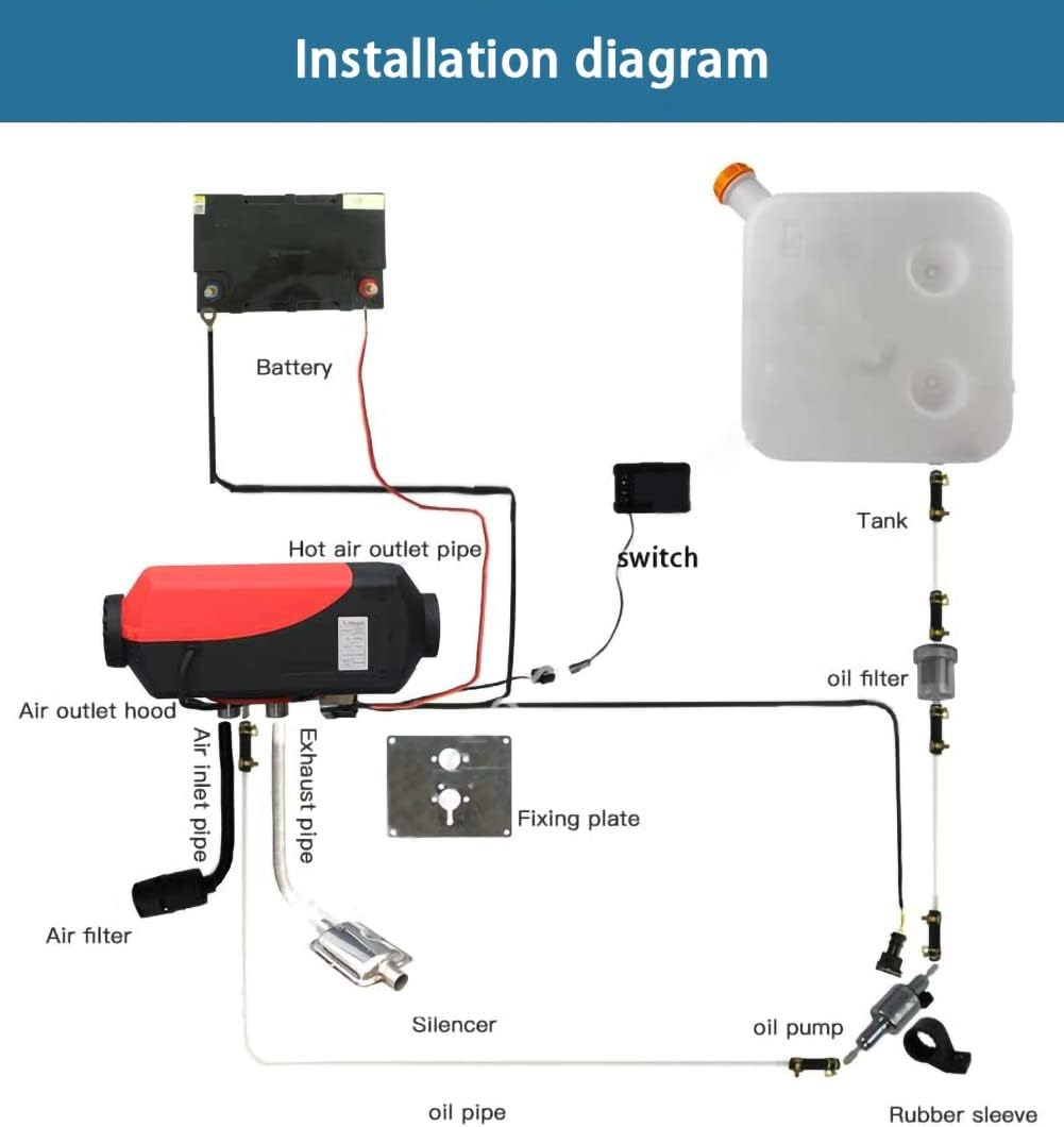 Diesel Air Warmer 2KW 12V operating in cold NZ outdoor conditions