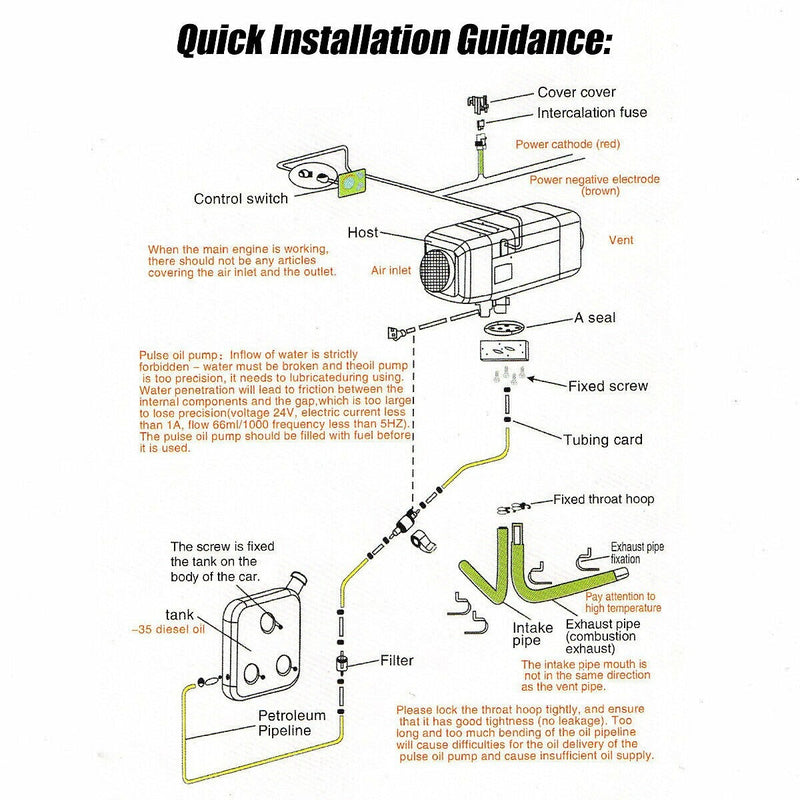 Diesel Air Heater