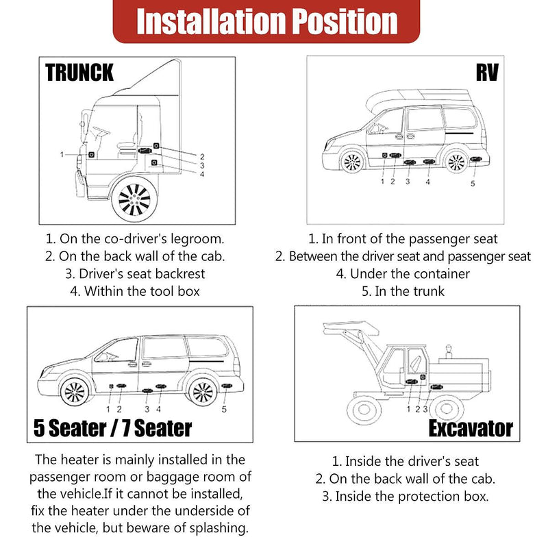 Diesel Air Heater
