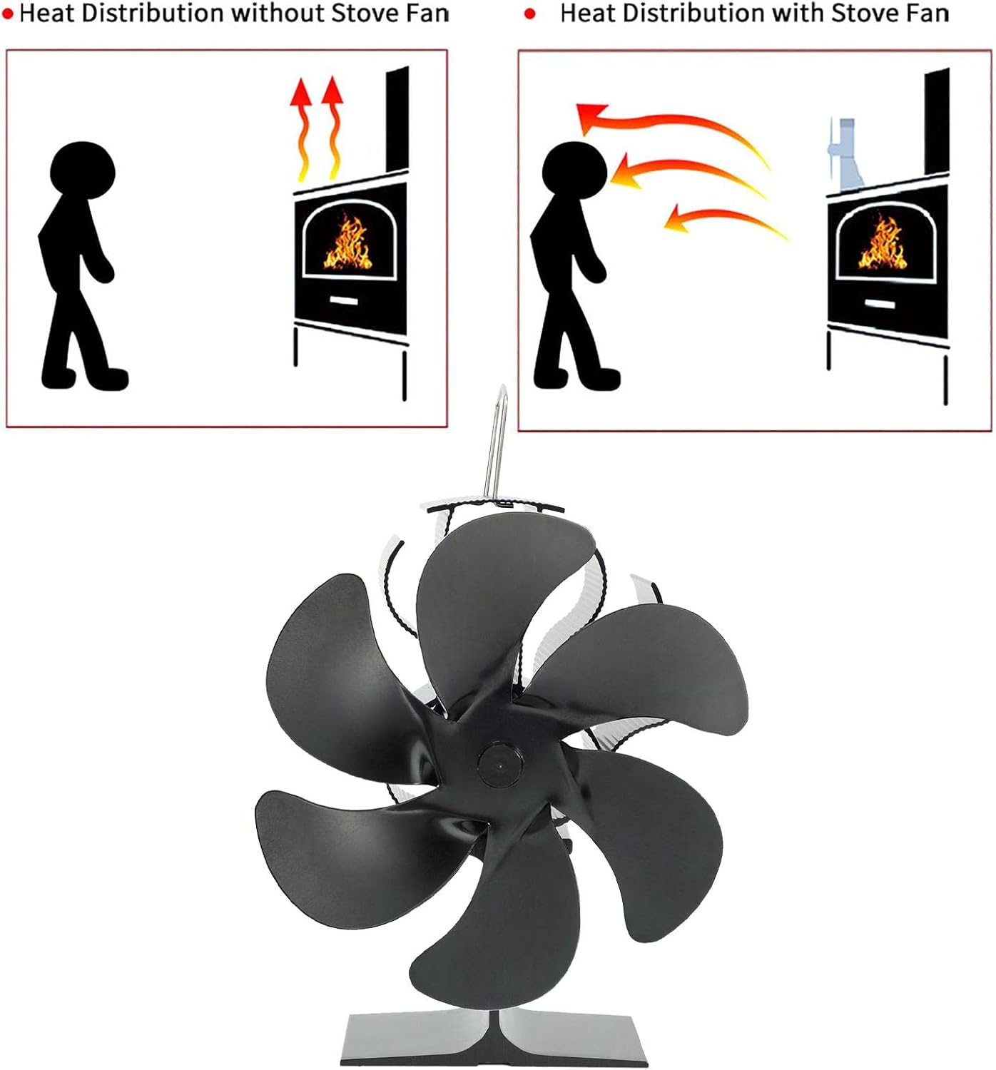 Heat Powered Stove Fan