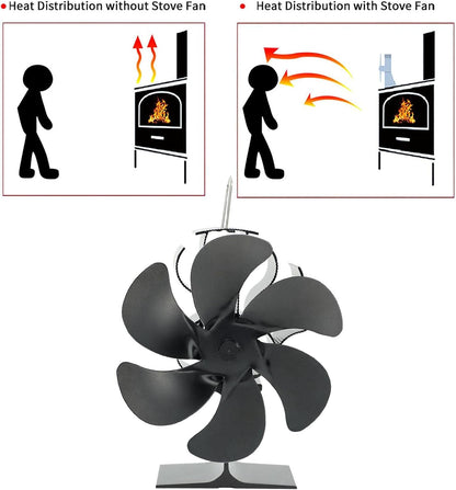 Heat Powered Stove Fan
