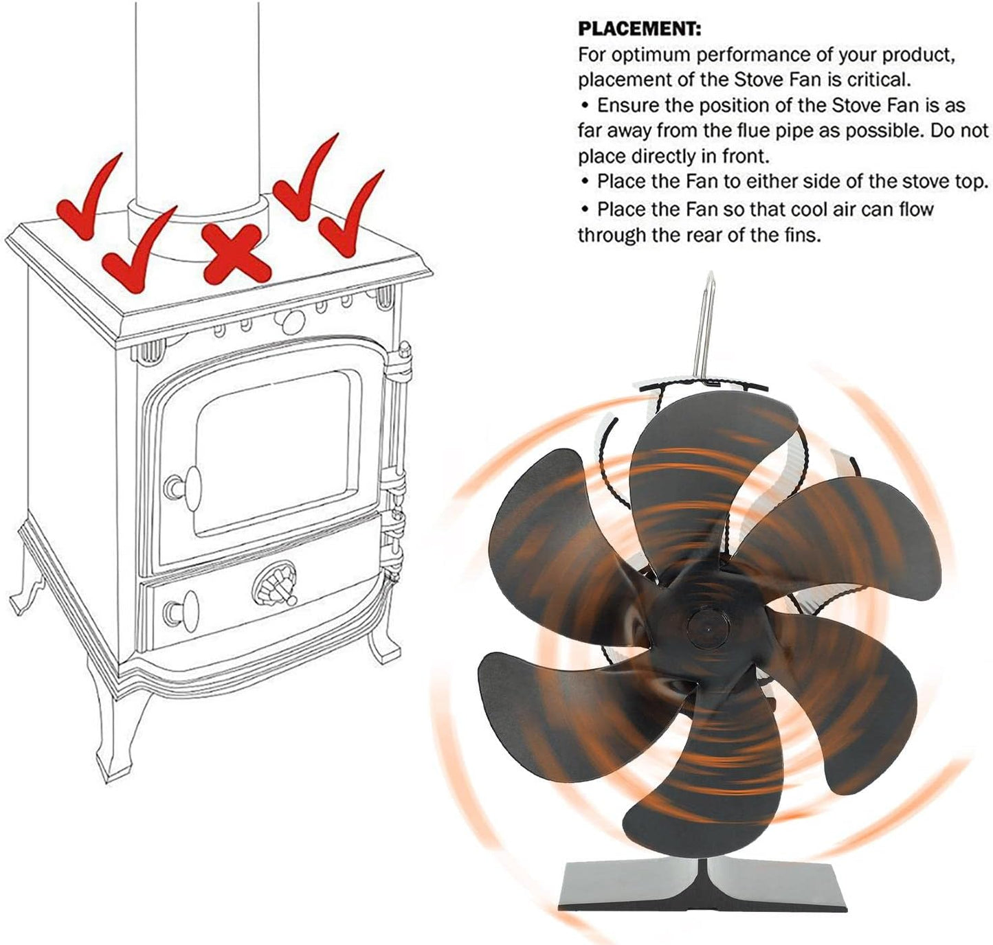 Heat Powered Stove Fan