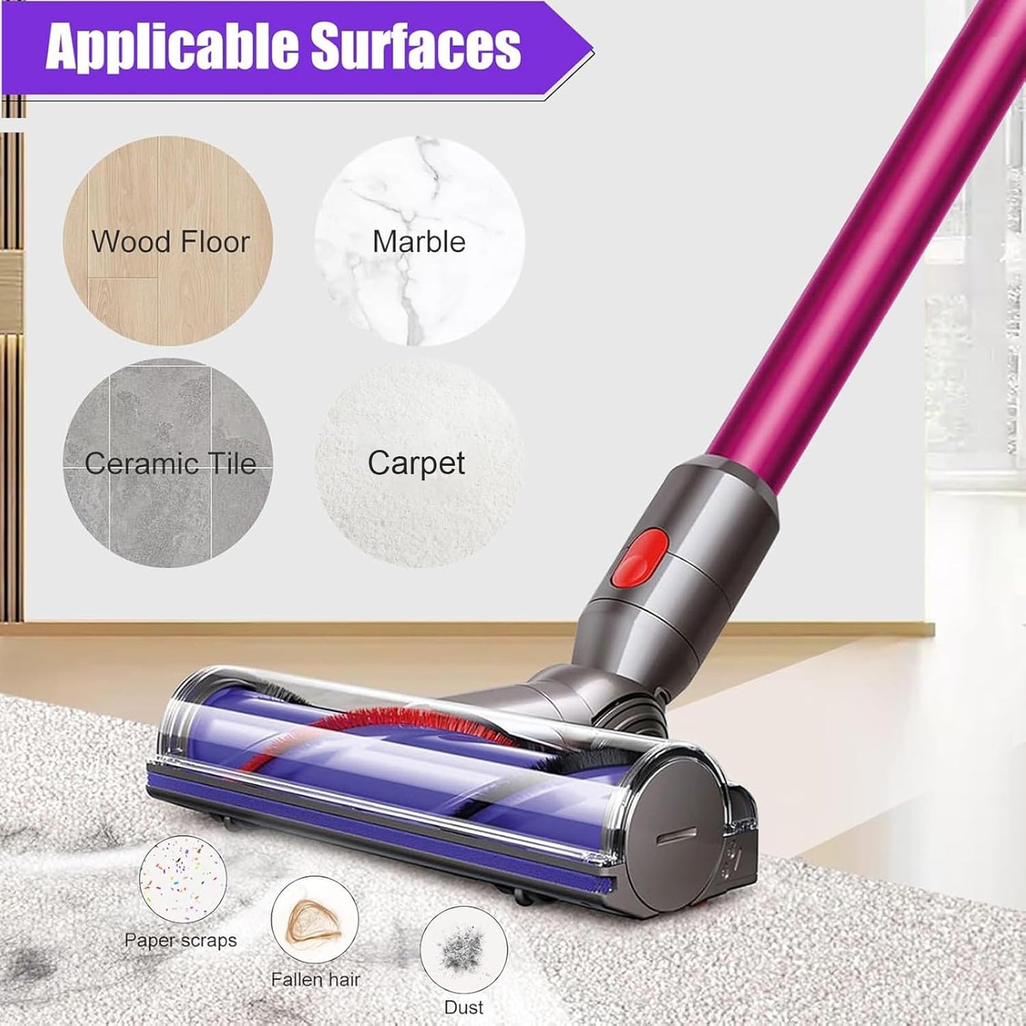 Dysons V7 V8 V10 V11 V15 Vacuum Cleaners Brush Head Compatible Replacement