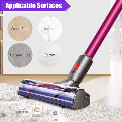 Dysons V7 V8 V10 V11 V15 Vacuum Cleaners Brush Head Compatible Replacement