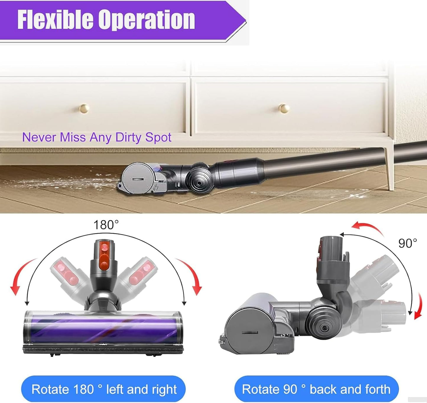 Dysons V7 V8 V10 V11 V15 Vacuum Cleaners Brush Head Compatible Replacement