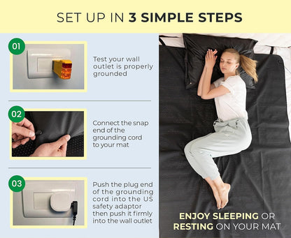 Groundig Mat Earthing Mat