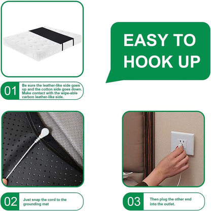 Groundig Mat Earthing Mat