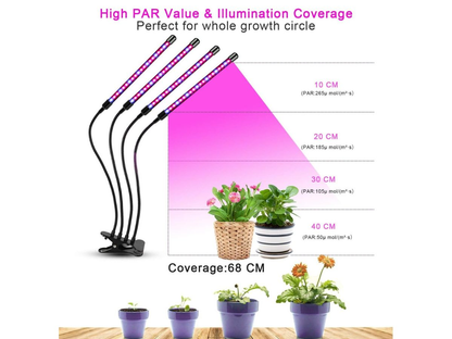 LED Grow Light Plant lights
