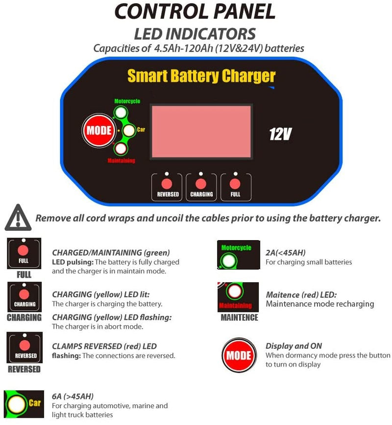 Car Battery Charger