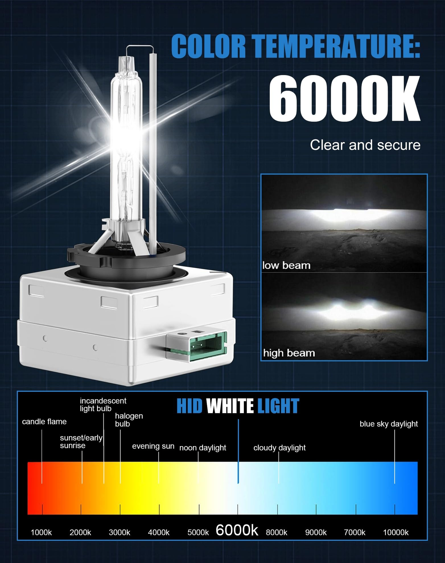 Xenon HID Headlight Bulbs 6000K D3S