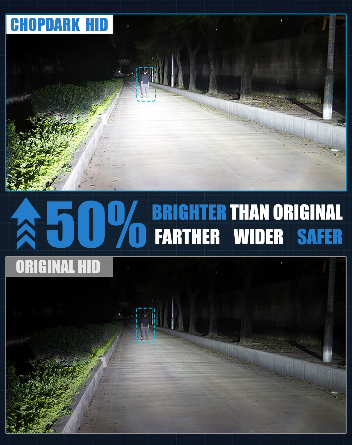 Xenon HID Headlight Bulbs 6000K D3S