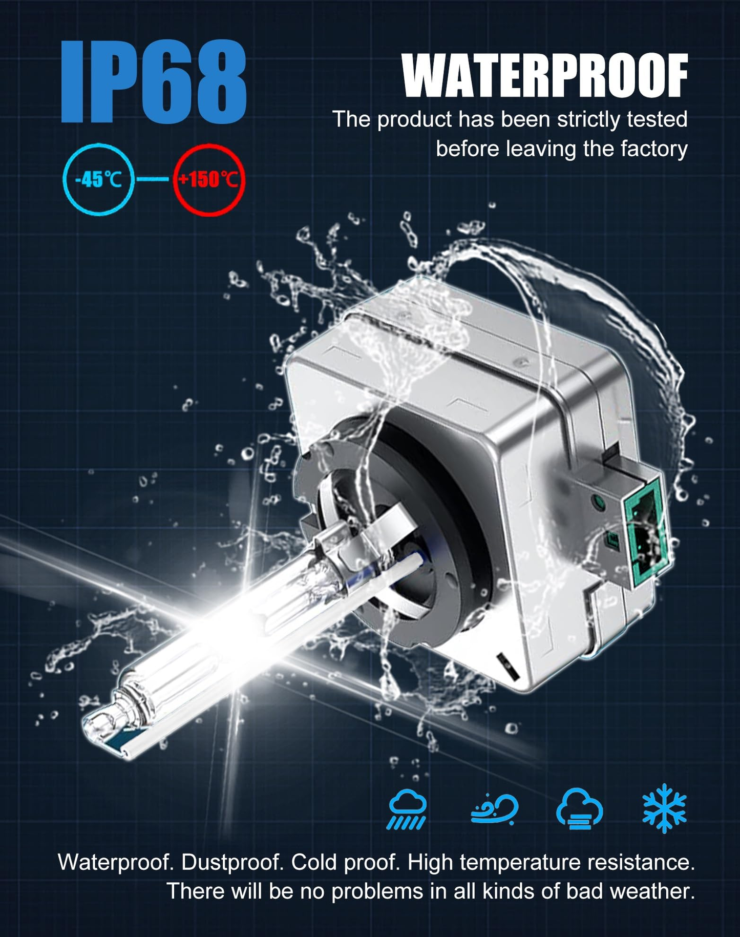 Xenon HID Headlight Bulbs 6000K D3S