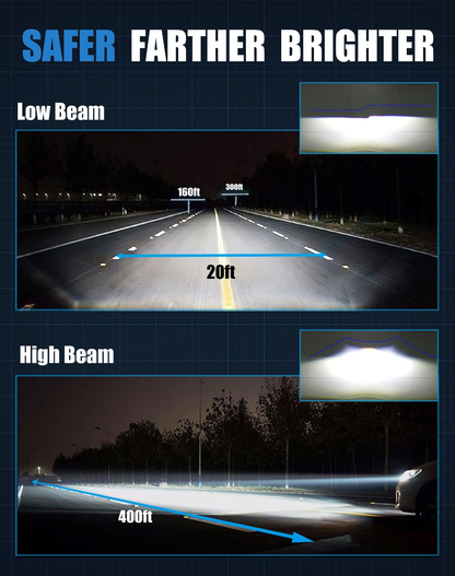 Xenon HID Headlight Bulbs 6000K D3S