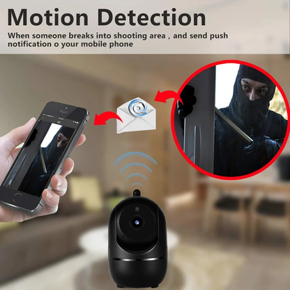 Indoor WiFi Security Camera