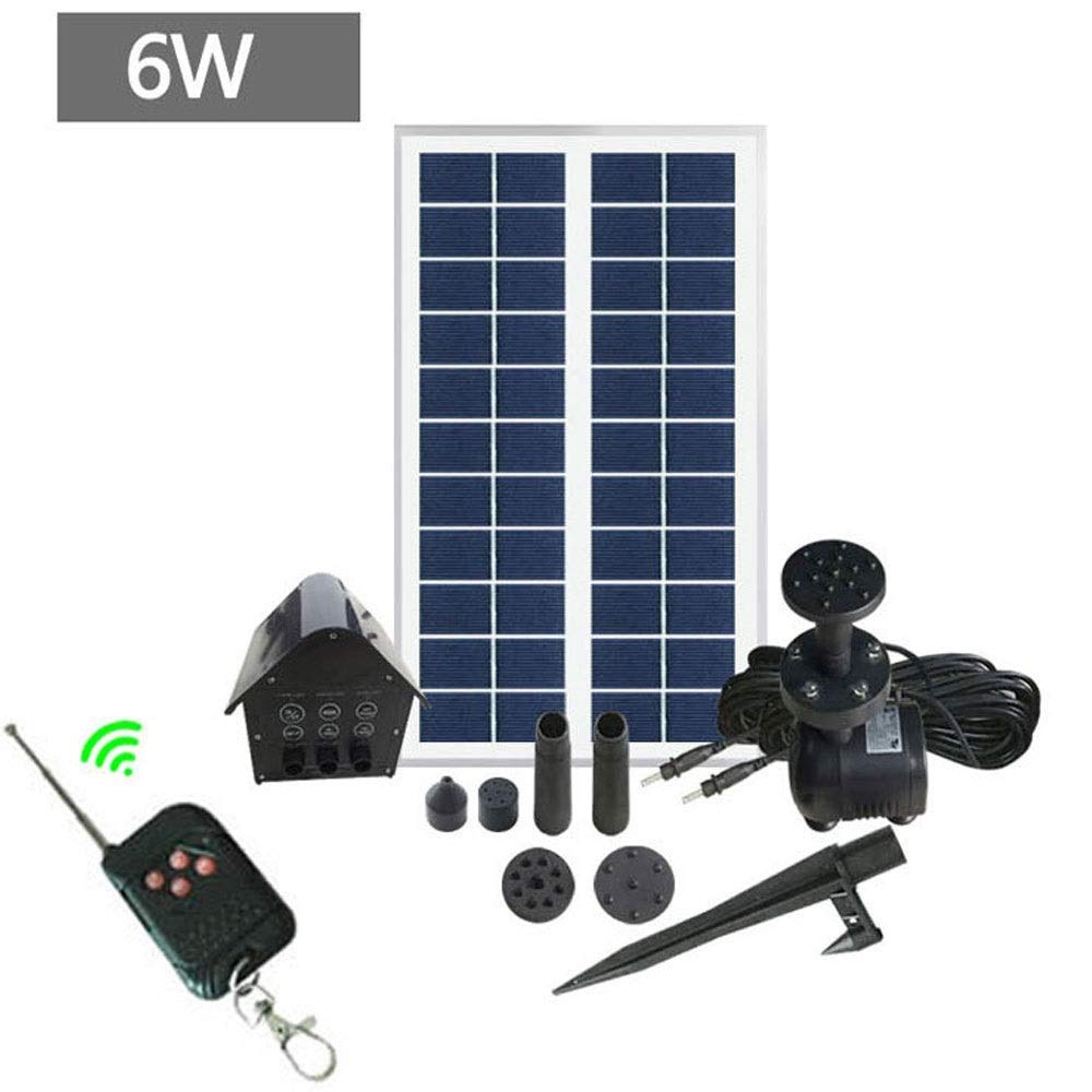 Solar Water Fountain Kit