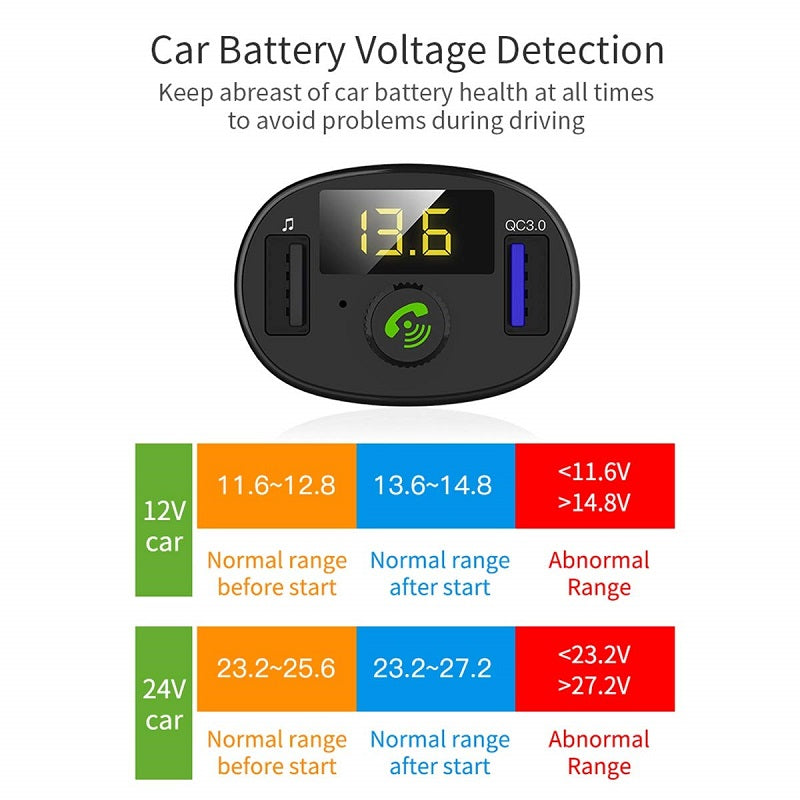 Car FM Transmitter Bluetooth