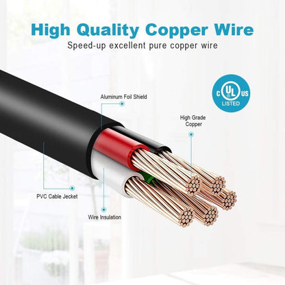 HP Laptop Power Adapter 65W