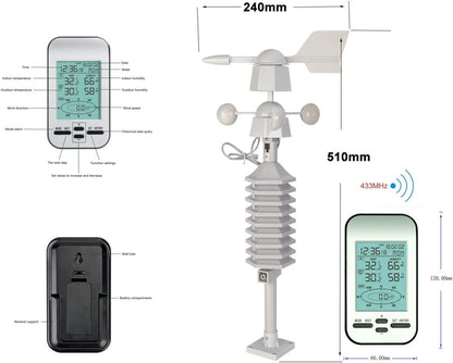 Weather Station
