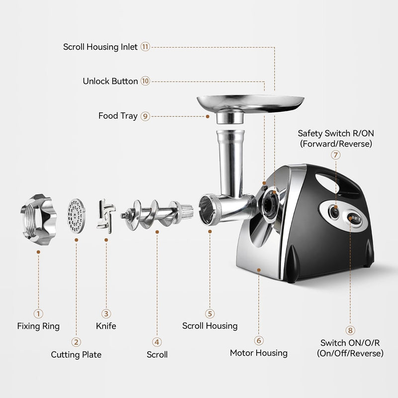 Meat Grinder Sausage Maker