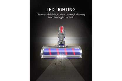 Close up of soft velvet roller on Dyson vacuum brush head