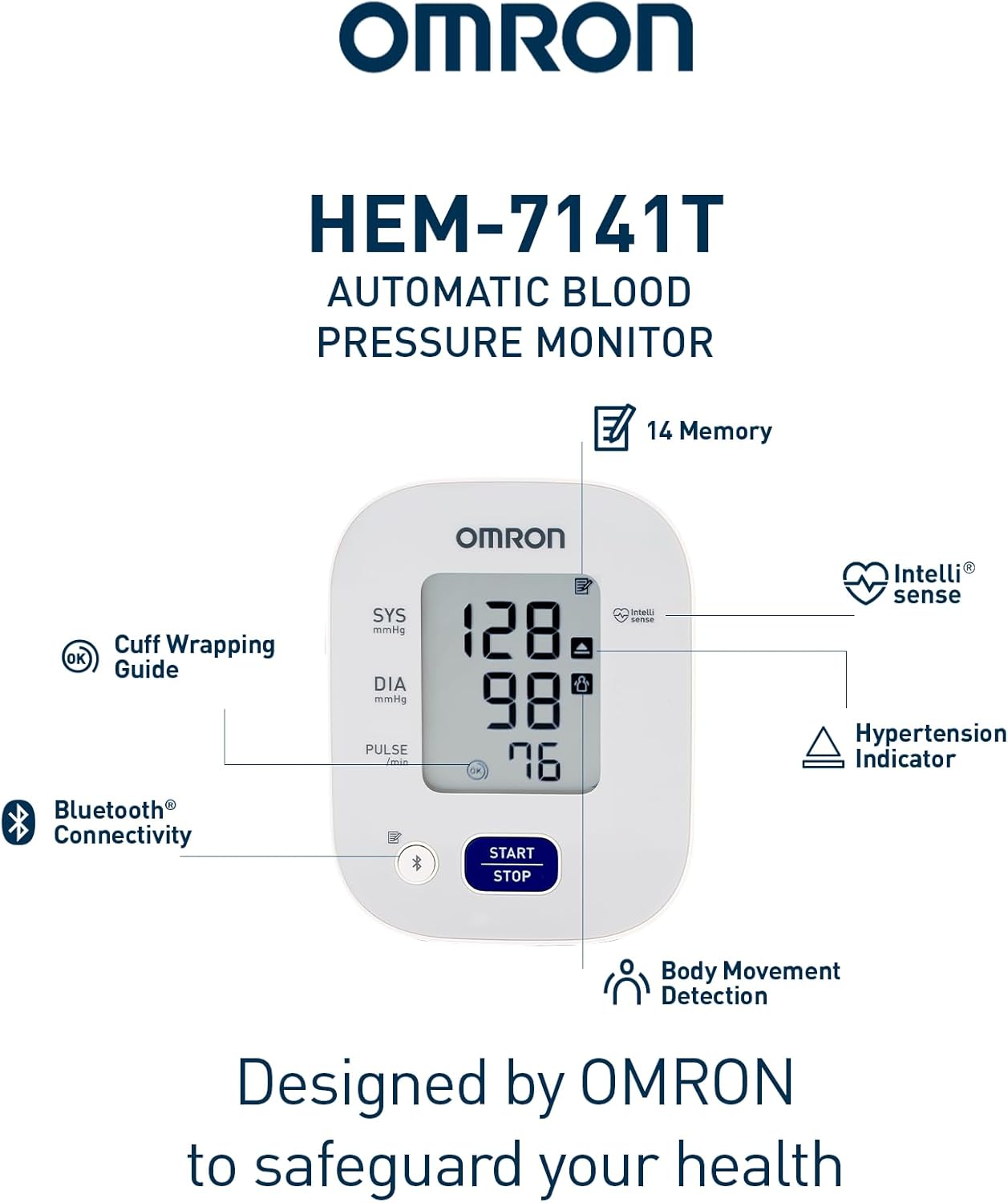 Omron blood pressure monitor with cuff size 22 to 32 cm