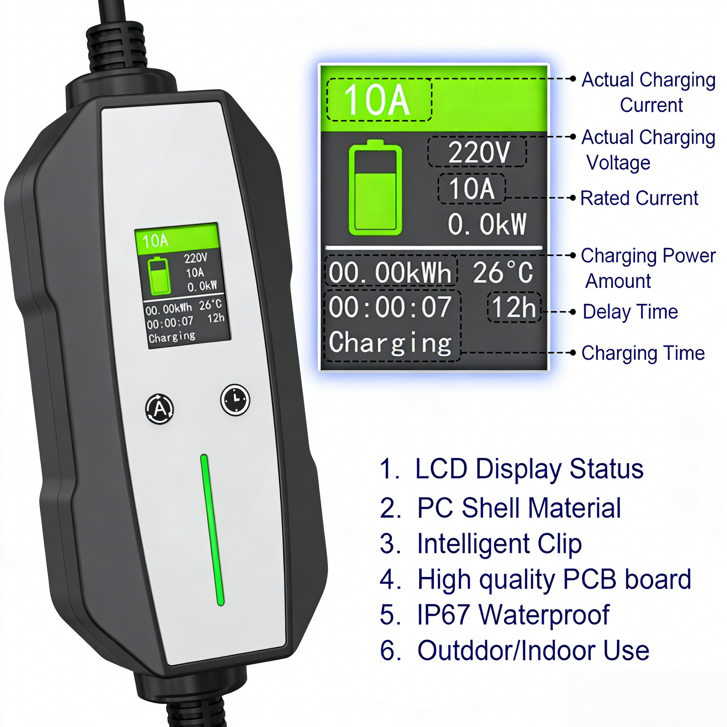 Portable EV Charger Type 1 Charger 10A