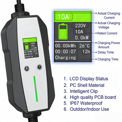 Type 1 EV Charger (10A, 2.3kW)