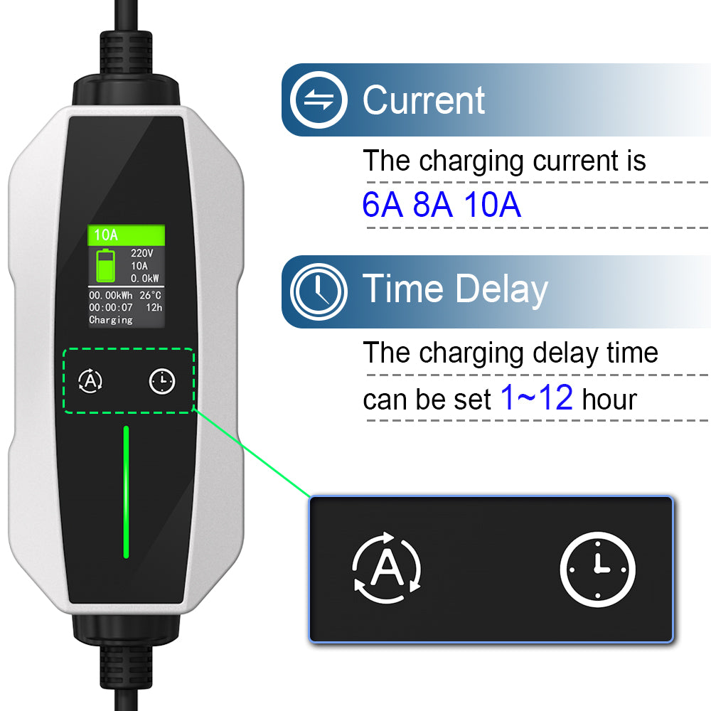 Smart EV Charger Type 2 - 2.3kW | 10A | 5Metre