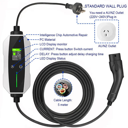 Type 2 EV Charger (10A, 2.3kW)