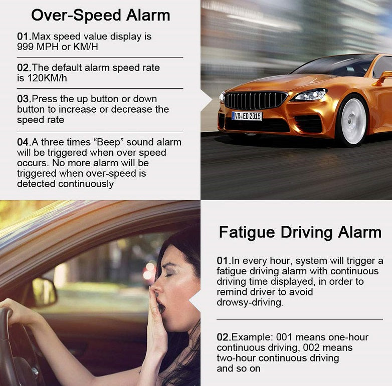 Car GPS HUD Speedometer