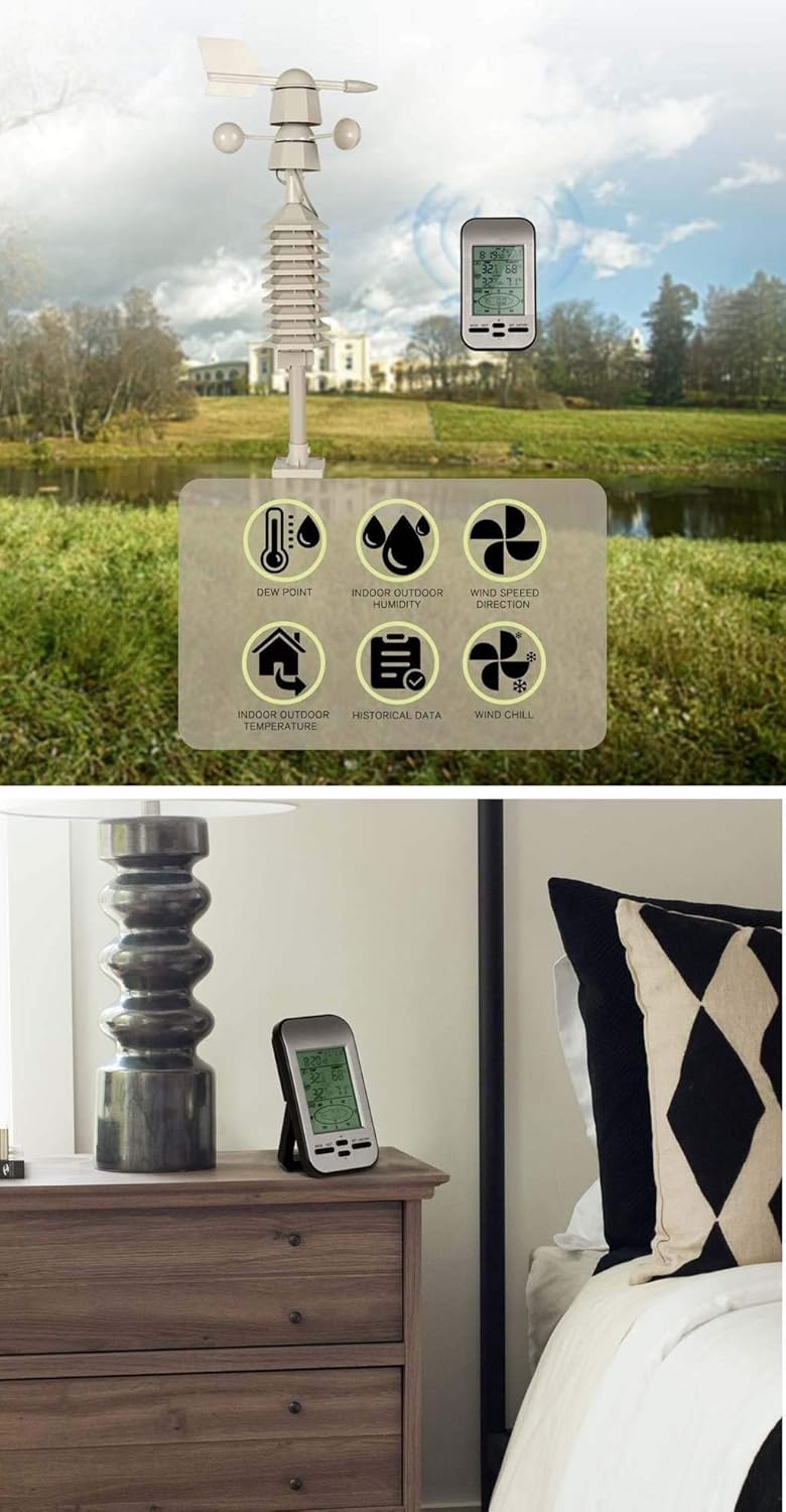 Weather Station