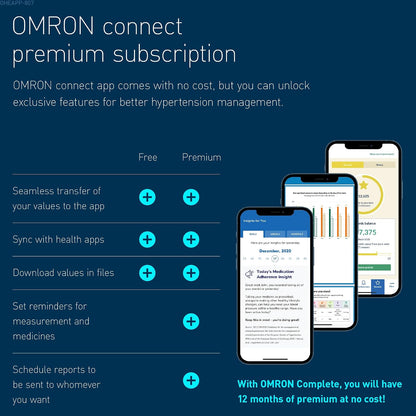 OMRON Complete 2 in 1 Blood Pressure Monitor & ECG for Home Use