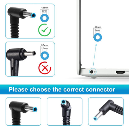 HP Laptop Power Adapter 65W