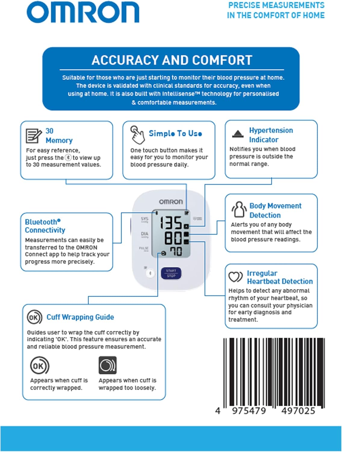 Omron blood pressure monitor connected to smartphone app