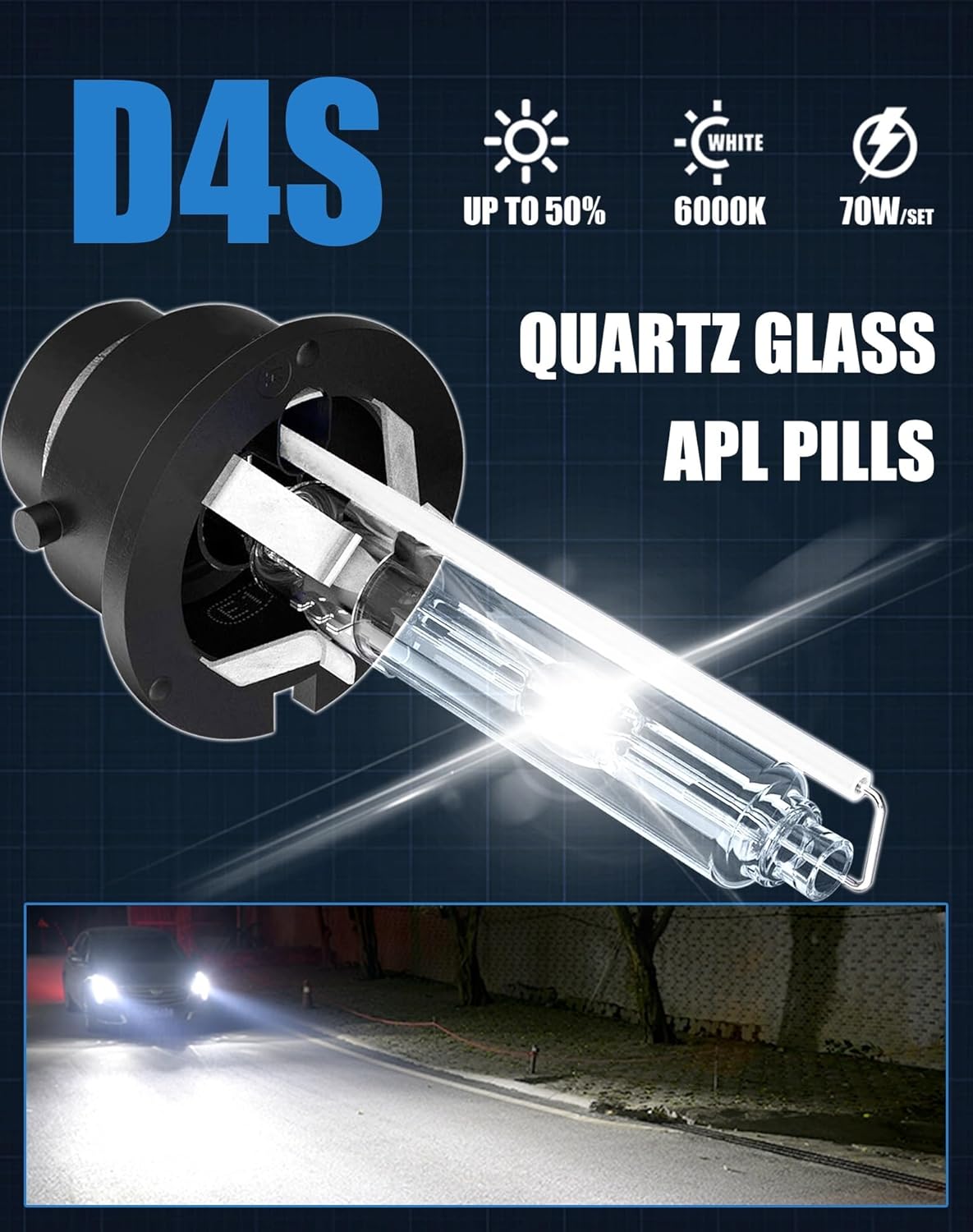 D4S HID xenon bulb showing cold resistance feature