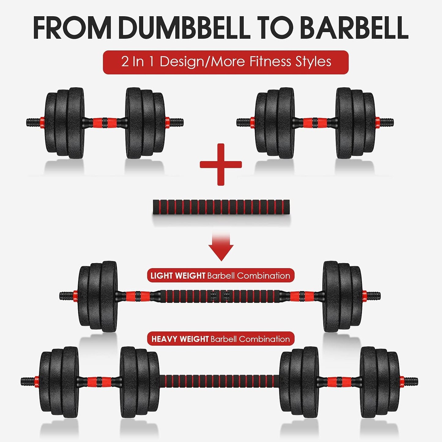 Rubber coated dumbbell weights on gym floor in New Zealand home