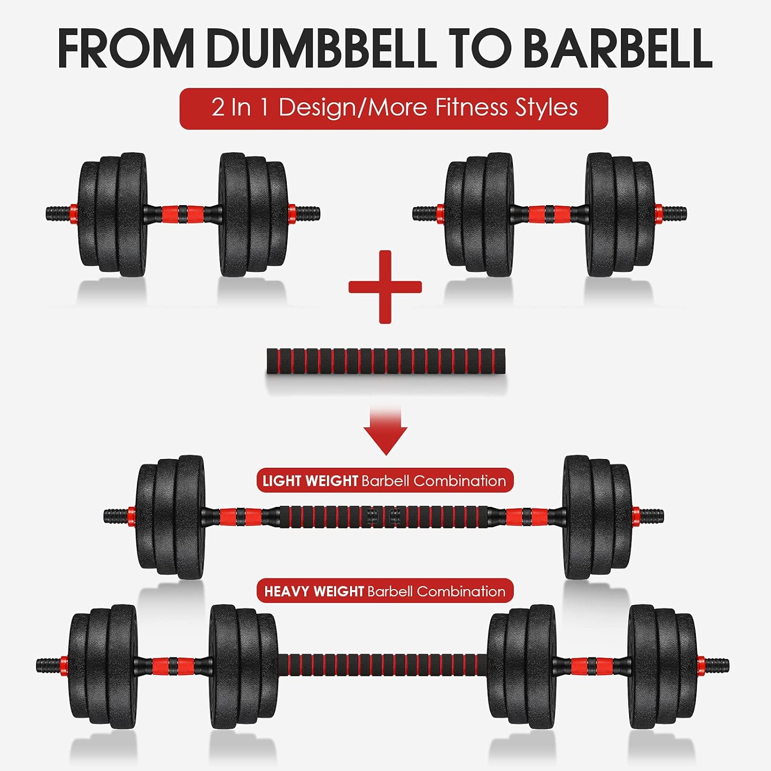 Rubber coated dumbbell weights on gym floor in New Zealand home